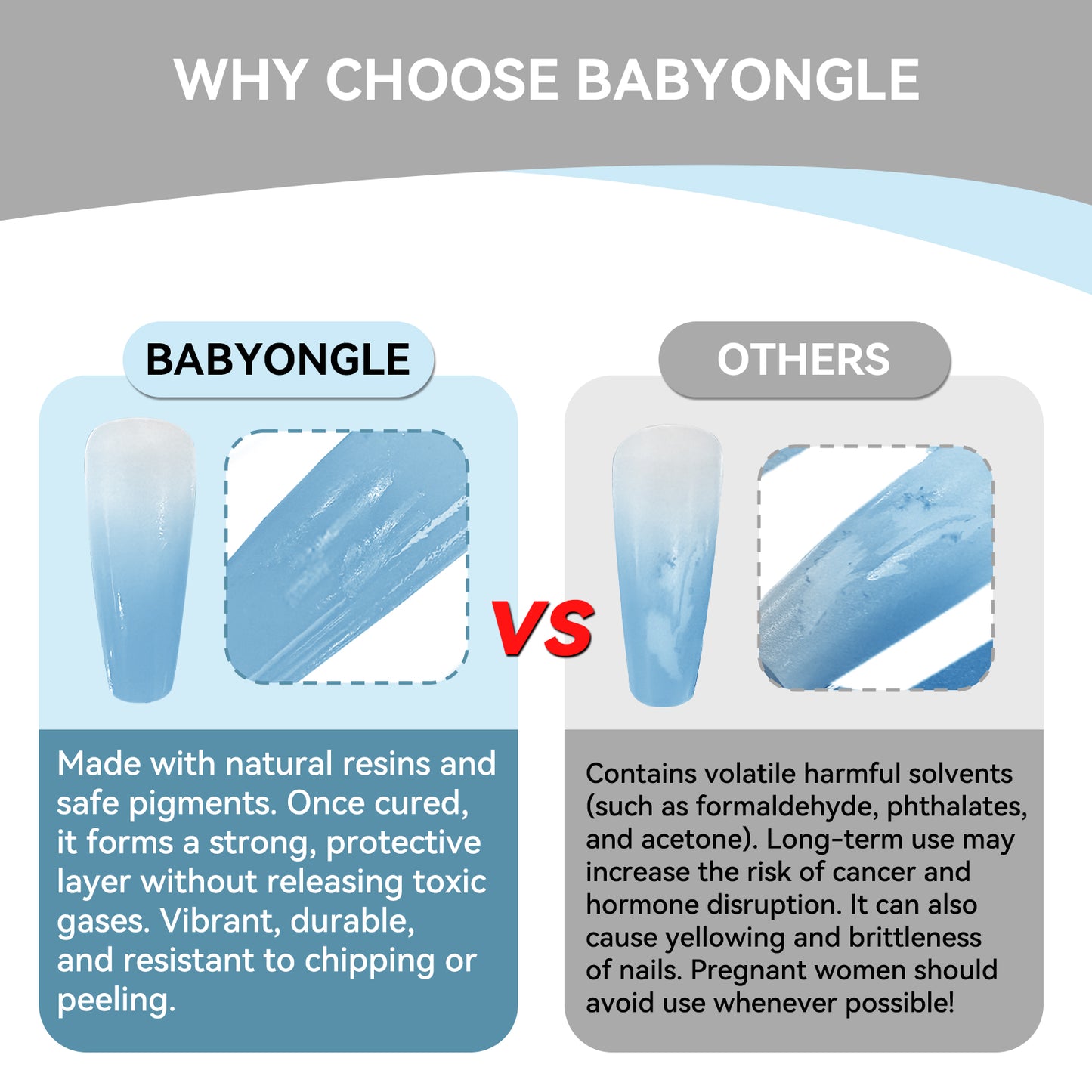 Babyongle Airbrush Gel Nail Polish Set - 2nd Edition