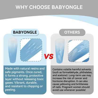 Babyongle Airbrush Gel Nail Polish Set - 2nd Edition